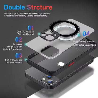 Luxury Armor Matte Case for iPhone | MagSafe Compatible, Magnetic Wireless Charging & Shockproof Protection // Funda Luxury Armor Mate para iPhone | Acabado Mate, Compatible con MagSafe, Carga Inalámbrica Magnética y Protec