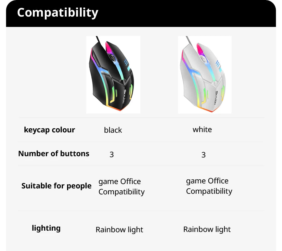 F1 RGB Wired Mouse | Ergonomic Optical Mouse for Gaming & Office
