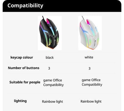 F1 RGB Wired Mouse | Ergonomic Optical Mouse for Gaming & Office