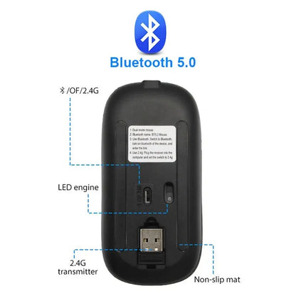 Mouse Inalámbrico RGB Recargable | Bluetooth, 3600 DPI y Diseño Ergonómico para PC y Laptop // Rechargeable RGB Wireless Mouse | Bluetooth, 3600 DPI & Ergonomic Design for PC & Laptop